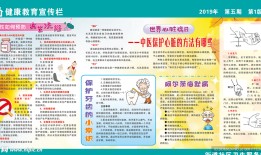 激发知识热情，百科知识竞赛宣传图的设计与影响