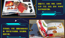 儿童百科全书推荐，开启知识探索之旅的钥匙