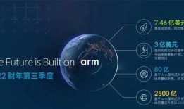 PRTs维基，探索个人快速交通系统的过去、现在与未来