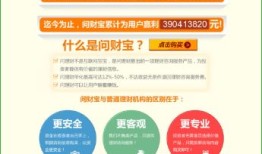 探索i问财网官方网站，您的金融信息宝库