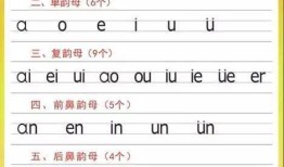小学生拼音书写指南，正确方法与技巧