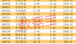 互动平台官网搜索不到？可能是这些原因导致的