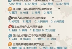 探索百科知识常识的广阔世界