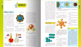 中国儿童百科全书，开启知识之门的钥匙