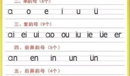 小学生必识汉字及拼音图片，开启语言学习之旅