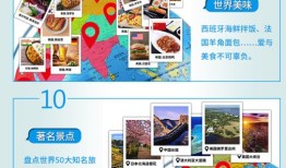 探索儿童百科系列电子书，开启知识世界的大门