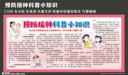 激发知识热情，百科知识竞赛宣传图的设计与影响