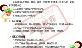 小学1至6年级知识点全解析，打造坚实学习基础