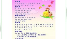 小学生拼音学习的重要性及其学习方法