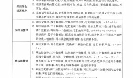 小学数学1至6年级核心知识概览