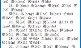 小学生必识汉字及拼音大全，掌握基础，开启智慧之门