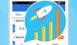 问财网APP，金融信息的智能助手