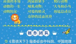动物王国的奇妙百科，题目与答案