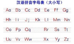 小学生拼音读法，掌握基础，轻松学习