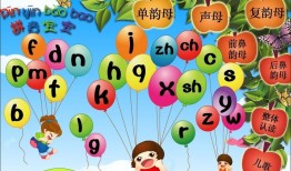 小学生拼音学习的重要性及其学习方法