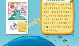 十万个小问题一问一答，探索知识的海洋