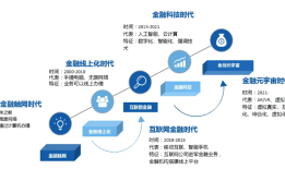 探索L问财搜索，金融信息检索的新纪元