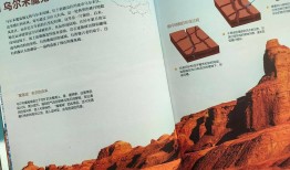 地理百科全书，探索世界的最佳指南