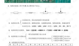 百科常识知识大全电子版下载指南，获取知识的便捷途径