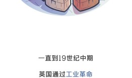 近代史历史常识，从工业革命到两次世界大战