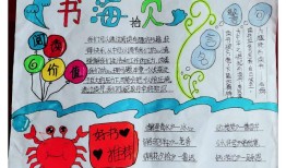 百科知识全书手抄报，探索知识的海洋