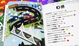 儿童百科问答及答案图片，开启知识的大门