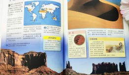 小学地理百科知识大全，探索世界的奥秘