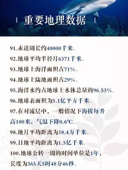 小学地理常识100题及答案，探索世界的奥秘