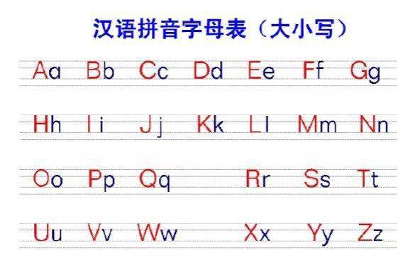 小学生拼音读法，掌握基础，轻松学习