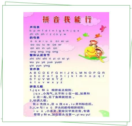 小学生拼音学习的重要性及其学习方法