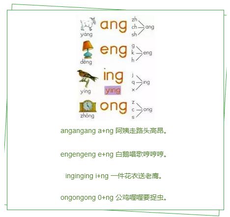 小学生拼音学习的重要性及其学习方法