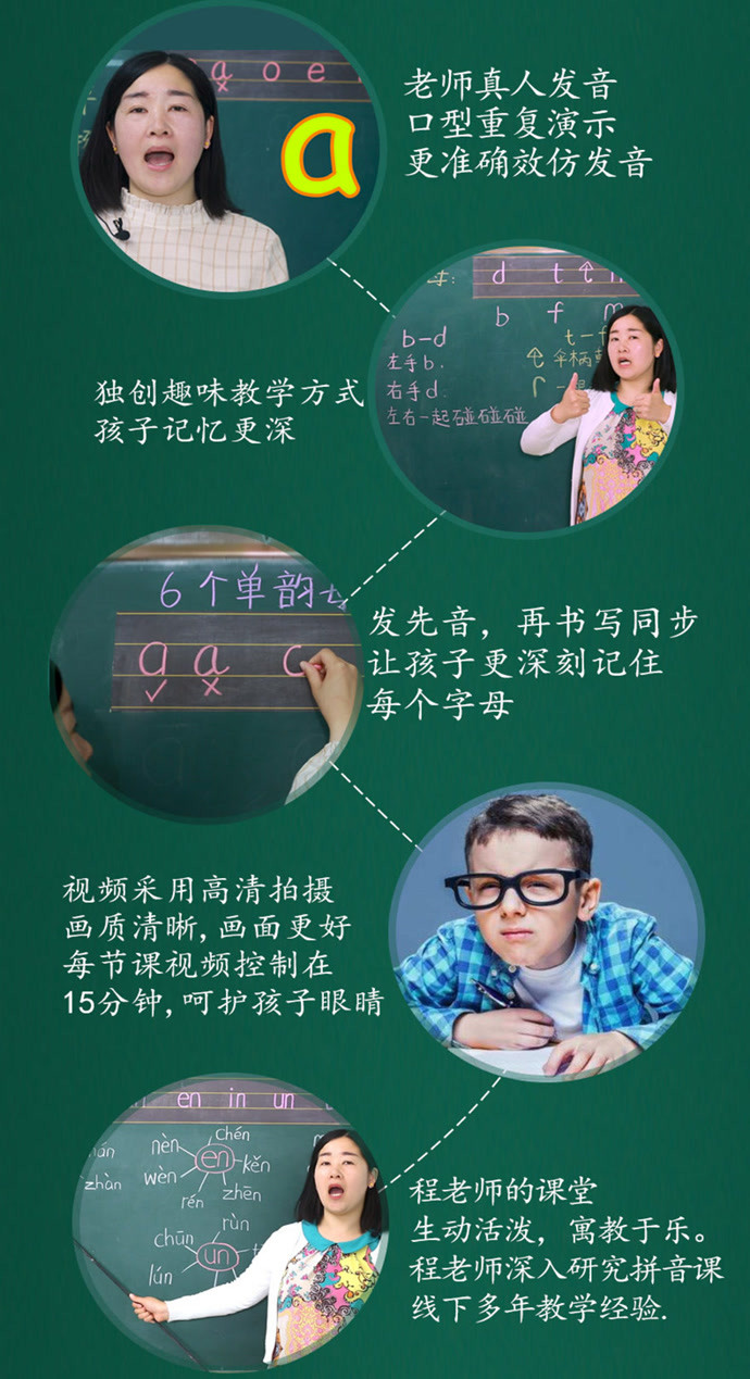 小学生拼音学习指南，如何通过视频有效学习拼音
