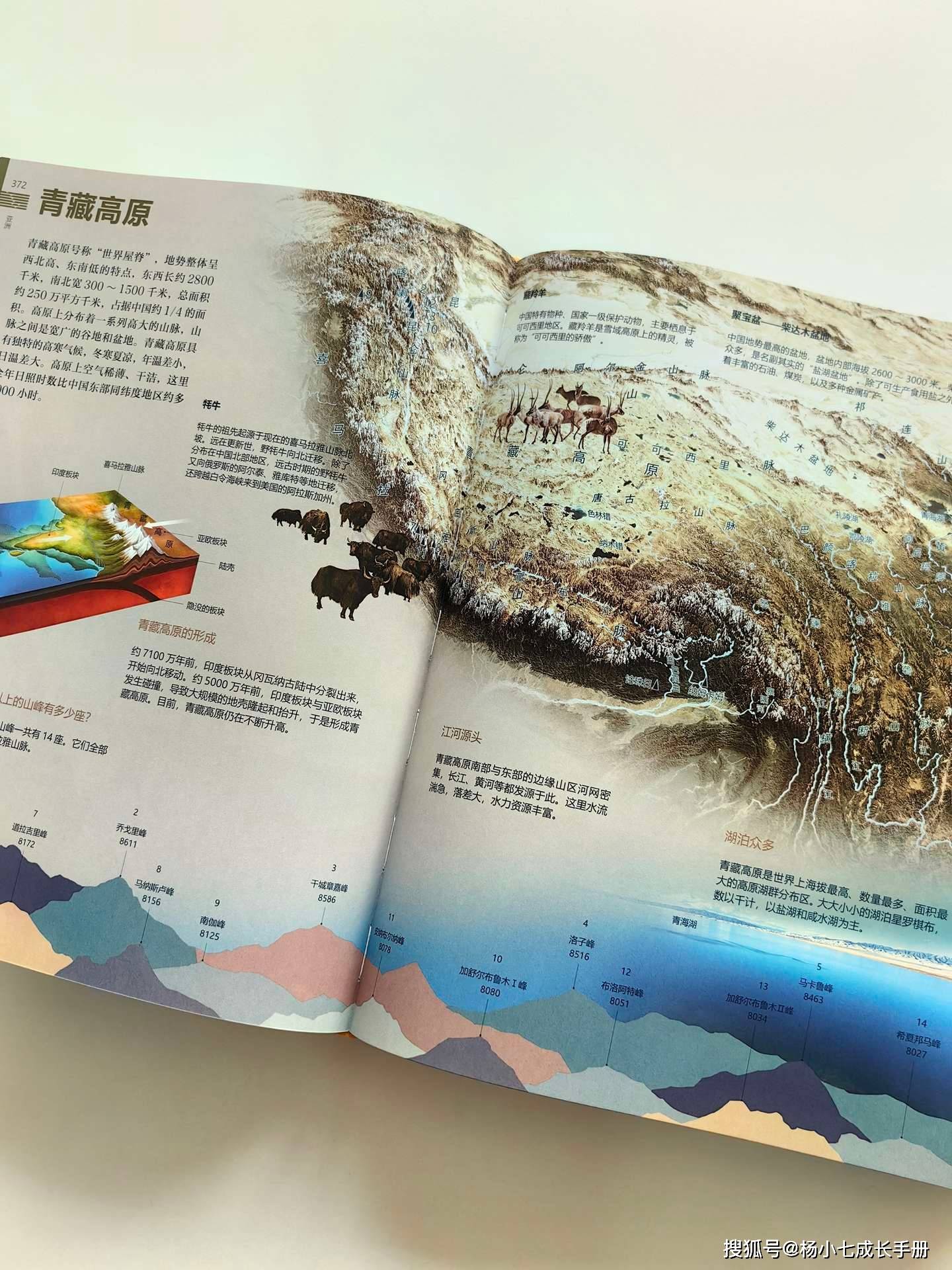 地理百科全书，探索世界的最佳指南