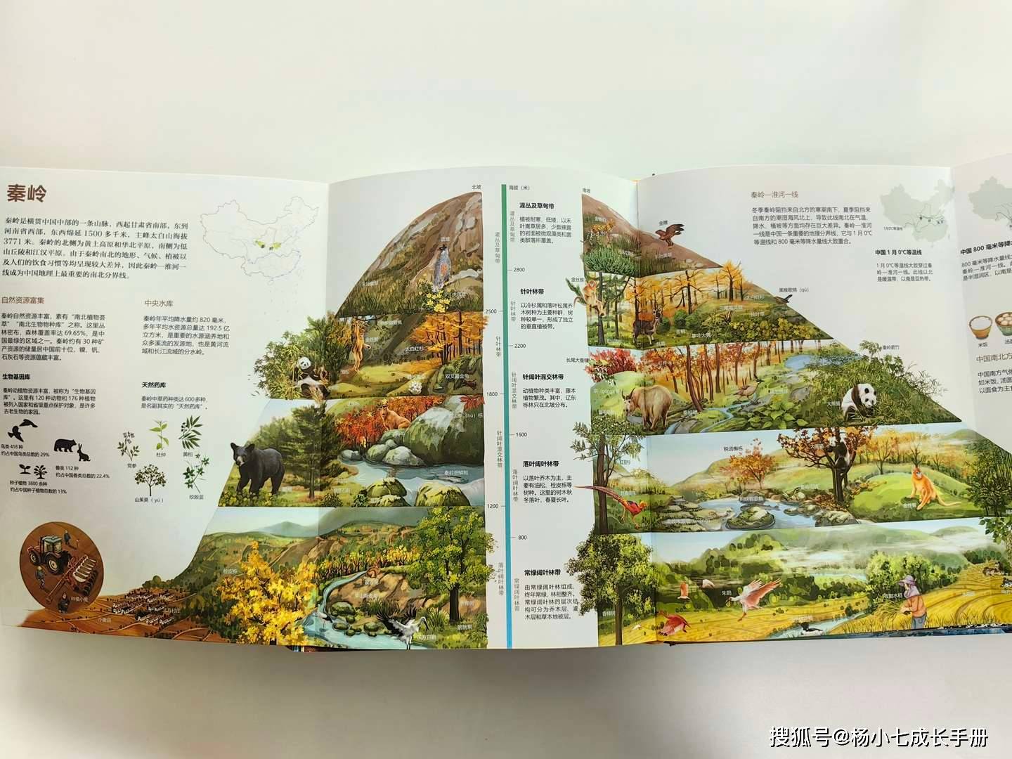 地理百科全书，探索世界的最佳指南