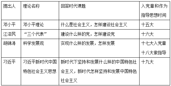 公基必背100个知识点，土豆的科学与文化之旅