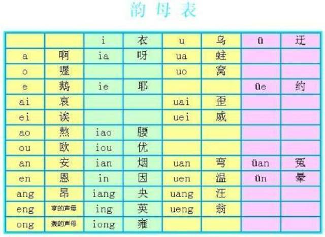 小学汉字大全带拼音读音，掌握基础，开启语言学习之旅