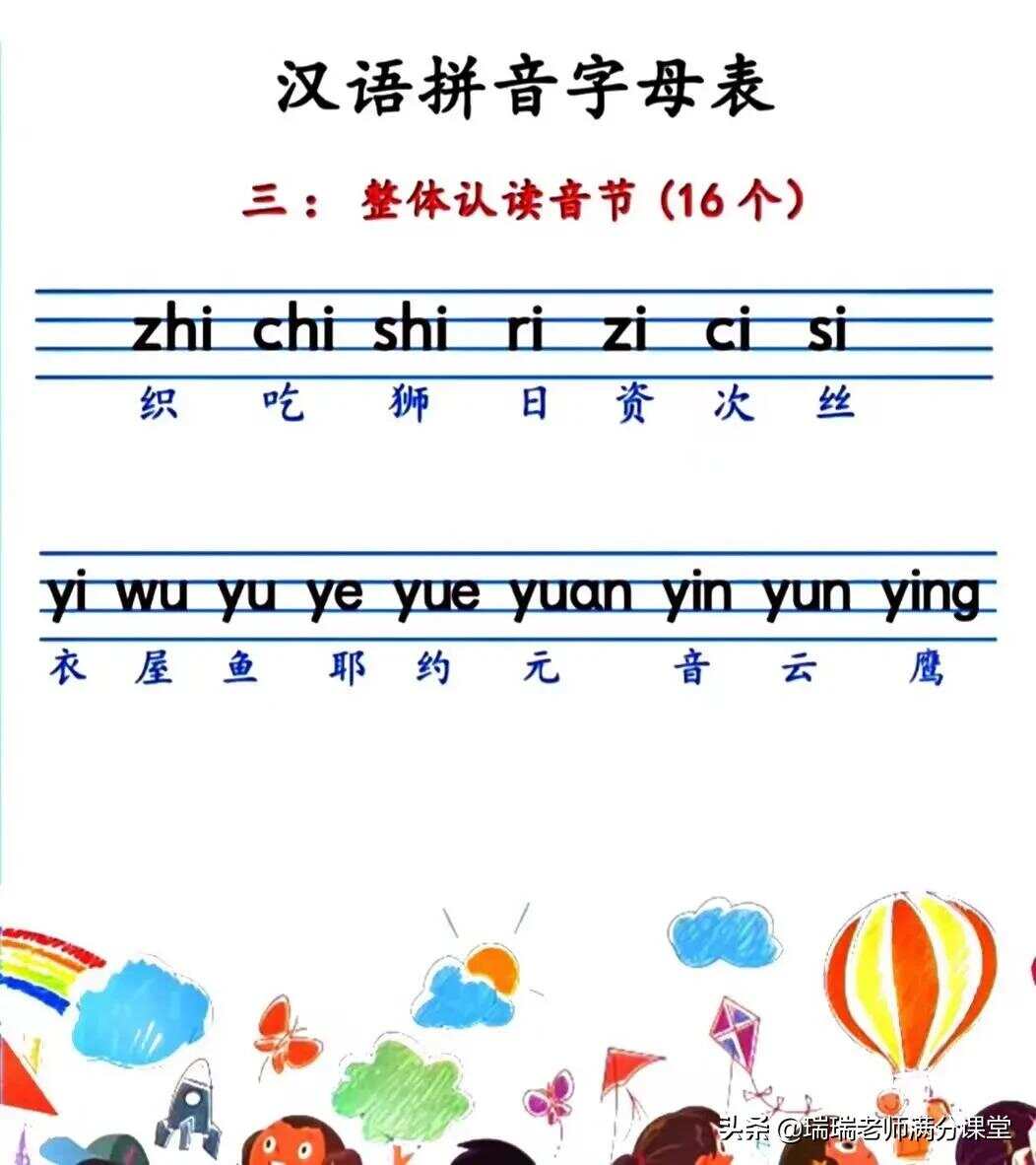 小学常用汉字带拼音，基础知识的掌握