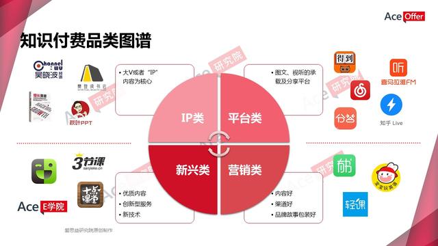 维基百科爱好者交流群，知识的海洋，智慧的交汇