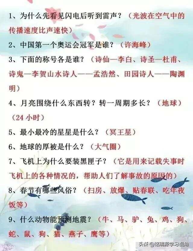 小学生基础知识大全100题,打造坚实学习基础 小学生基础知识大全100题,打造坚实学习基础