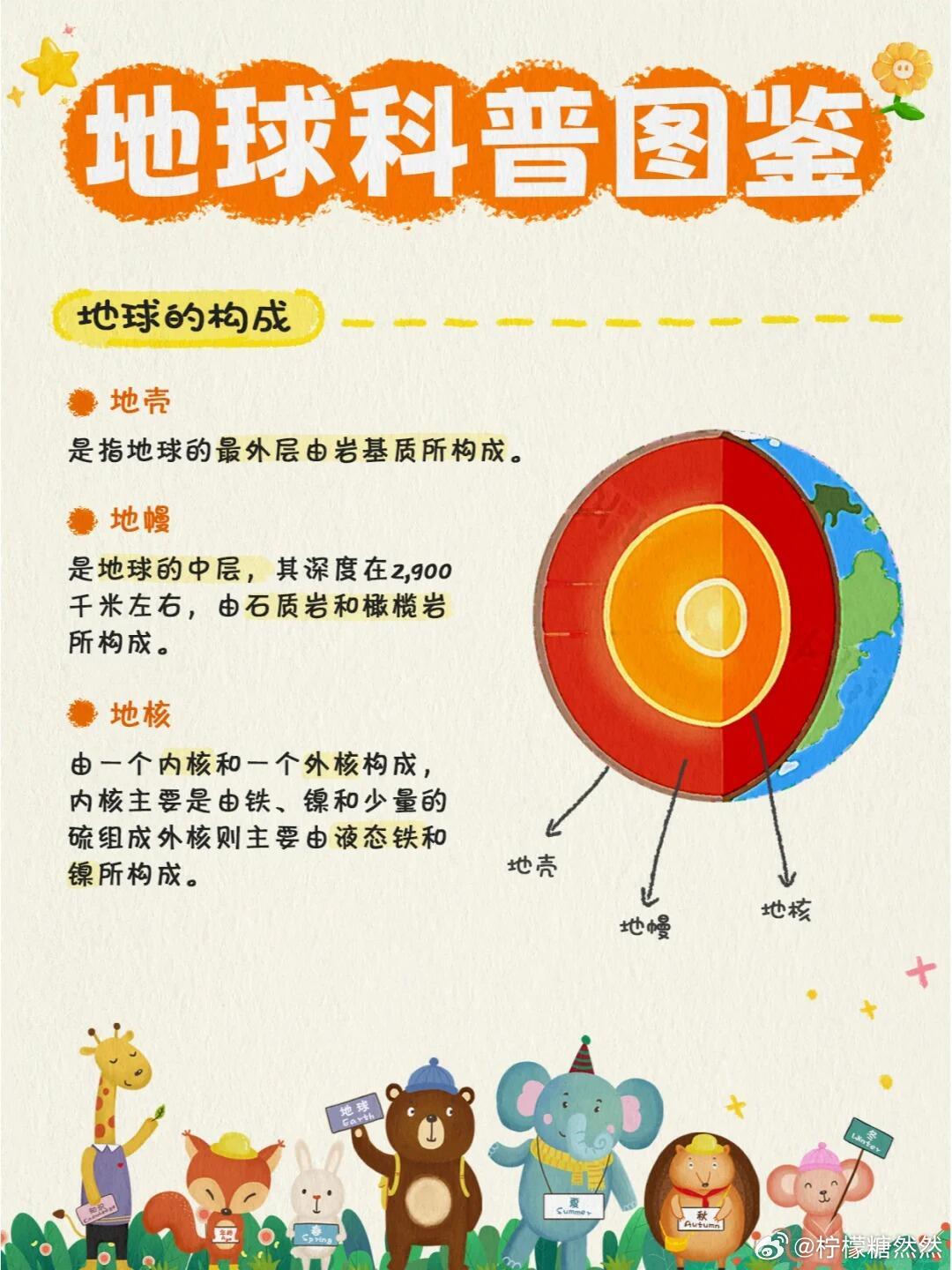 地理百科问答，探索地球的奥秘