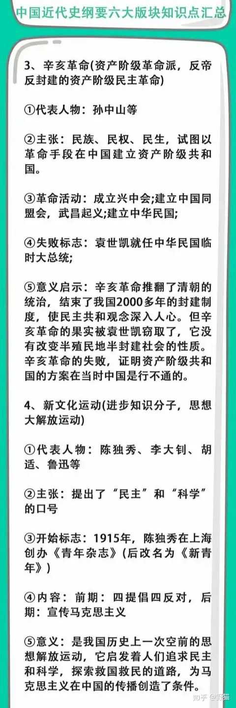 中国近代史，1000个历史常识解析