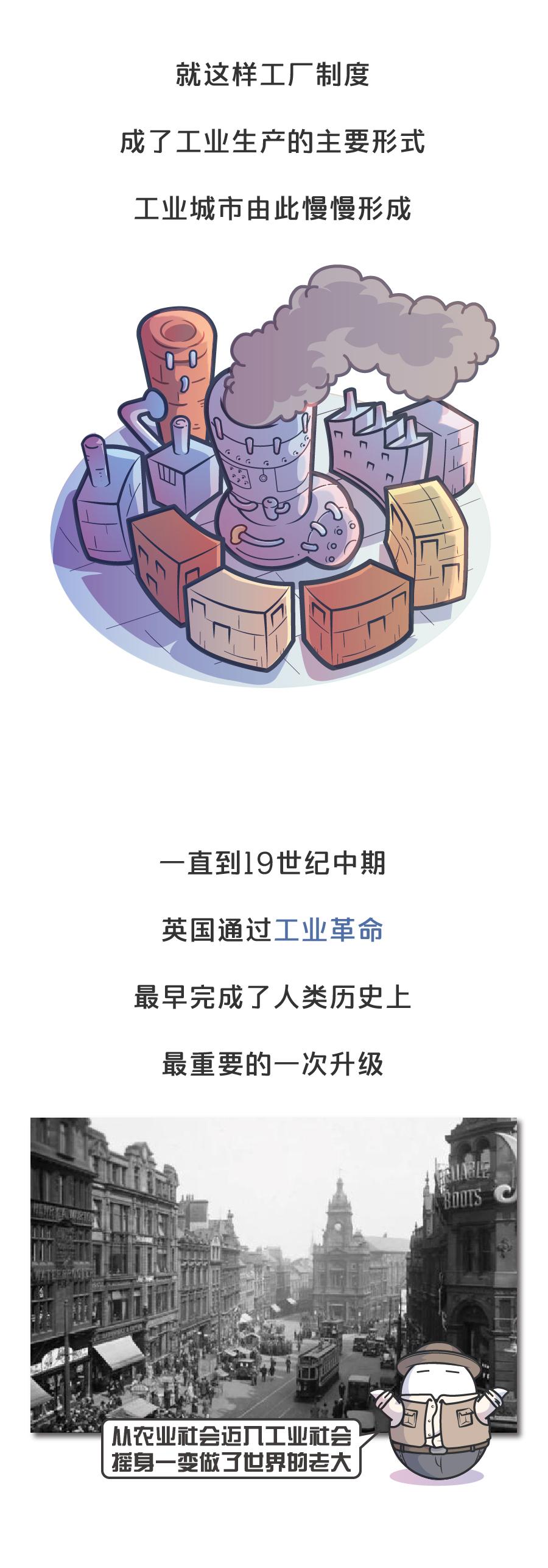 近代史历史常识，从工业革命到两次世界大战
