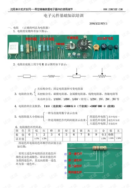 百科常识知识大全电子版下载指南，获取知识的便捷途径