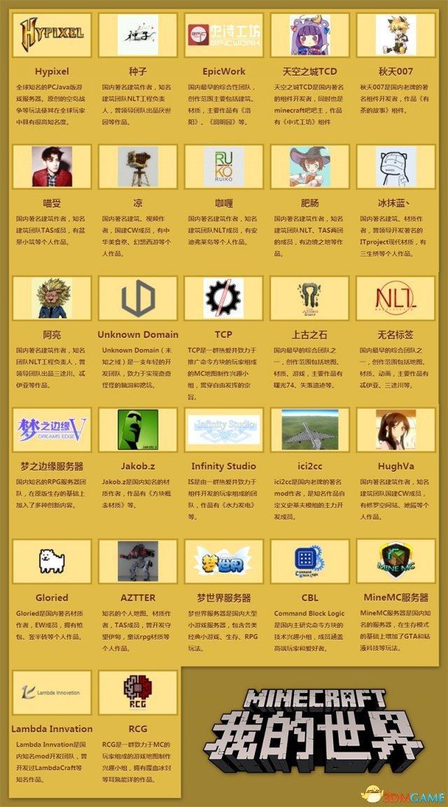 我的世界百科资料大全，探索无限创造的世界