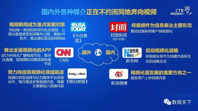 央视PP，中国电视媒体的数字化转型之路