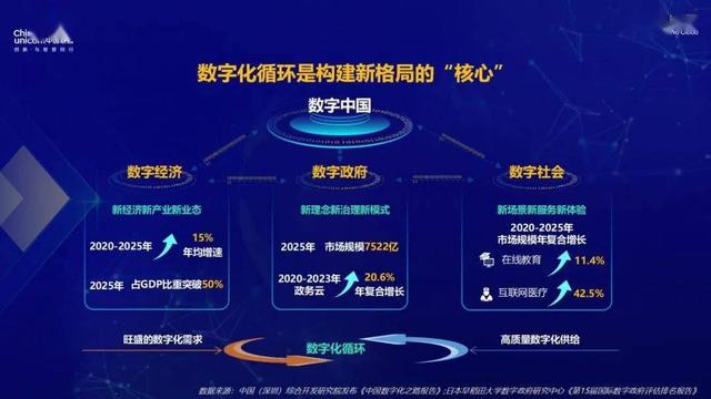央视PP，中国电视媒体的数字化转型之路