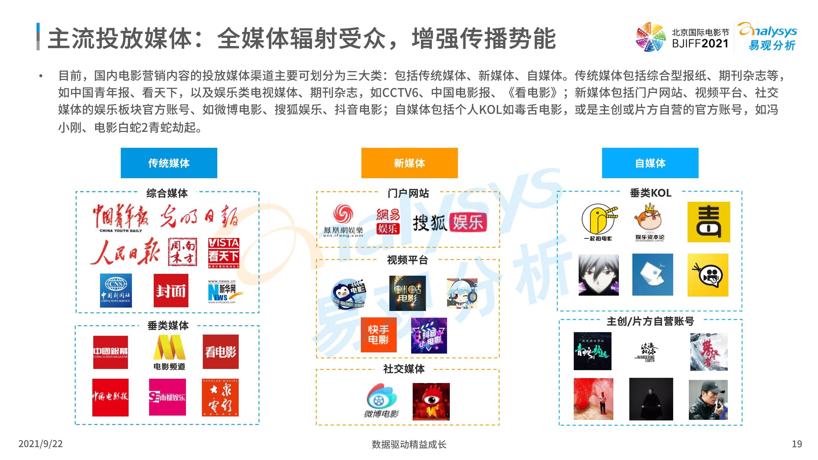 央视PP，中国电视媒体的数字化转型之路