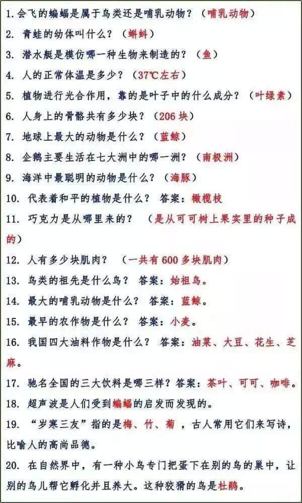 小学生百科常识100题选择题，开启智慧之门的钥匙