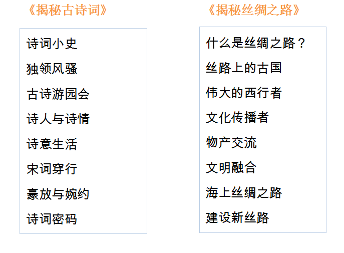 小学生百科常识100题题库，开启知识探索之旅