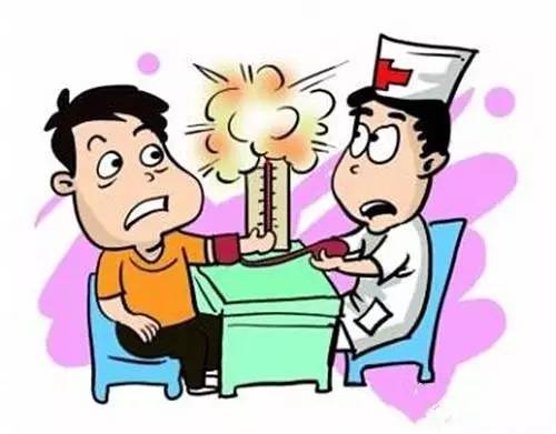 高血压患者饮茶指南，适宜与禁忌